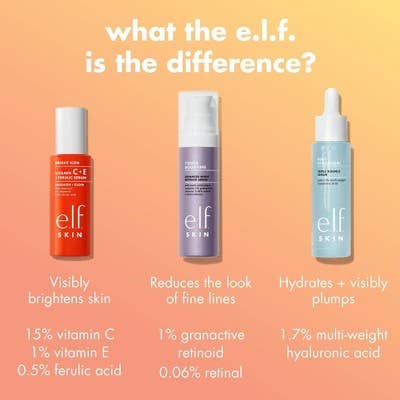 E.l.f. SKIN Bright Icon Vitamin C + E + Ferulic Face Serum 1 fl oz - Imperfect Box