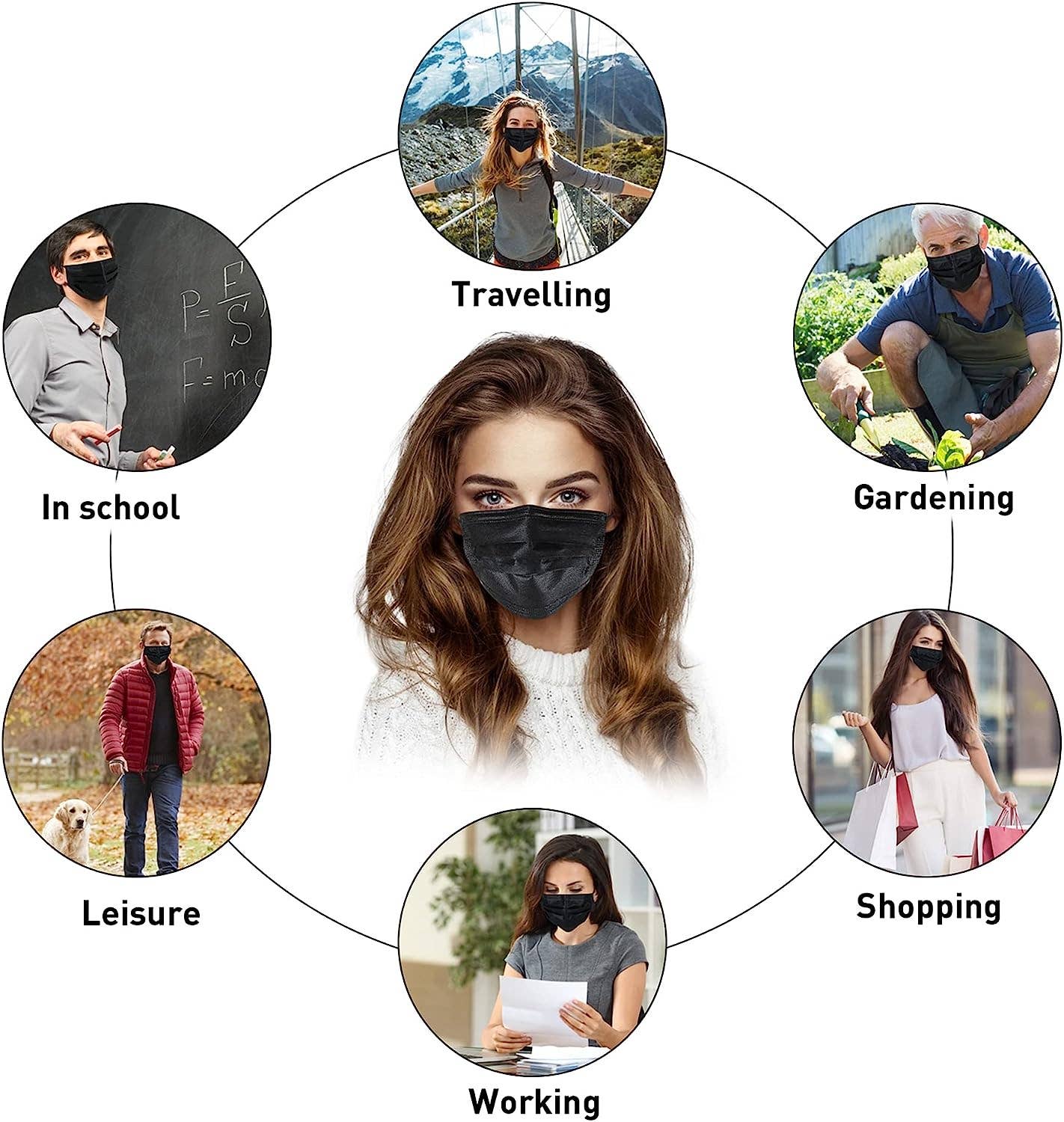 Disposable Mask 3PLY Protection 50 Pcs With Retail Package: Black 50 Pcs