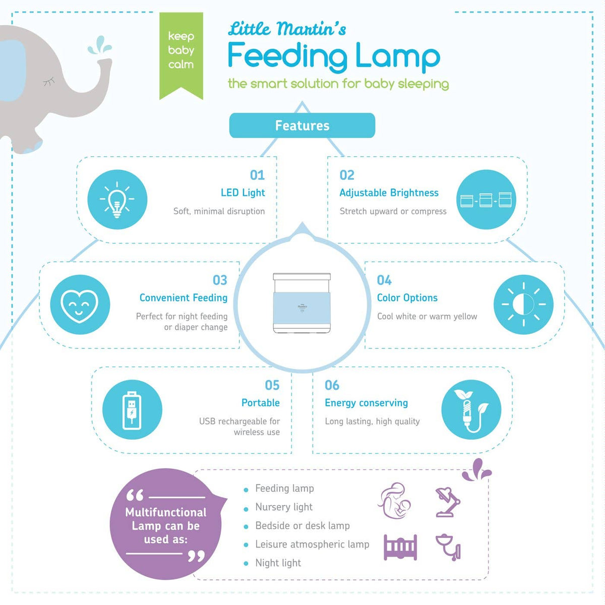 Night Light Feeding Lamp: Blue