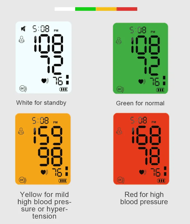 Baymed Blood Pressure Monitor Portable Travel Size Gift Pick