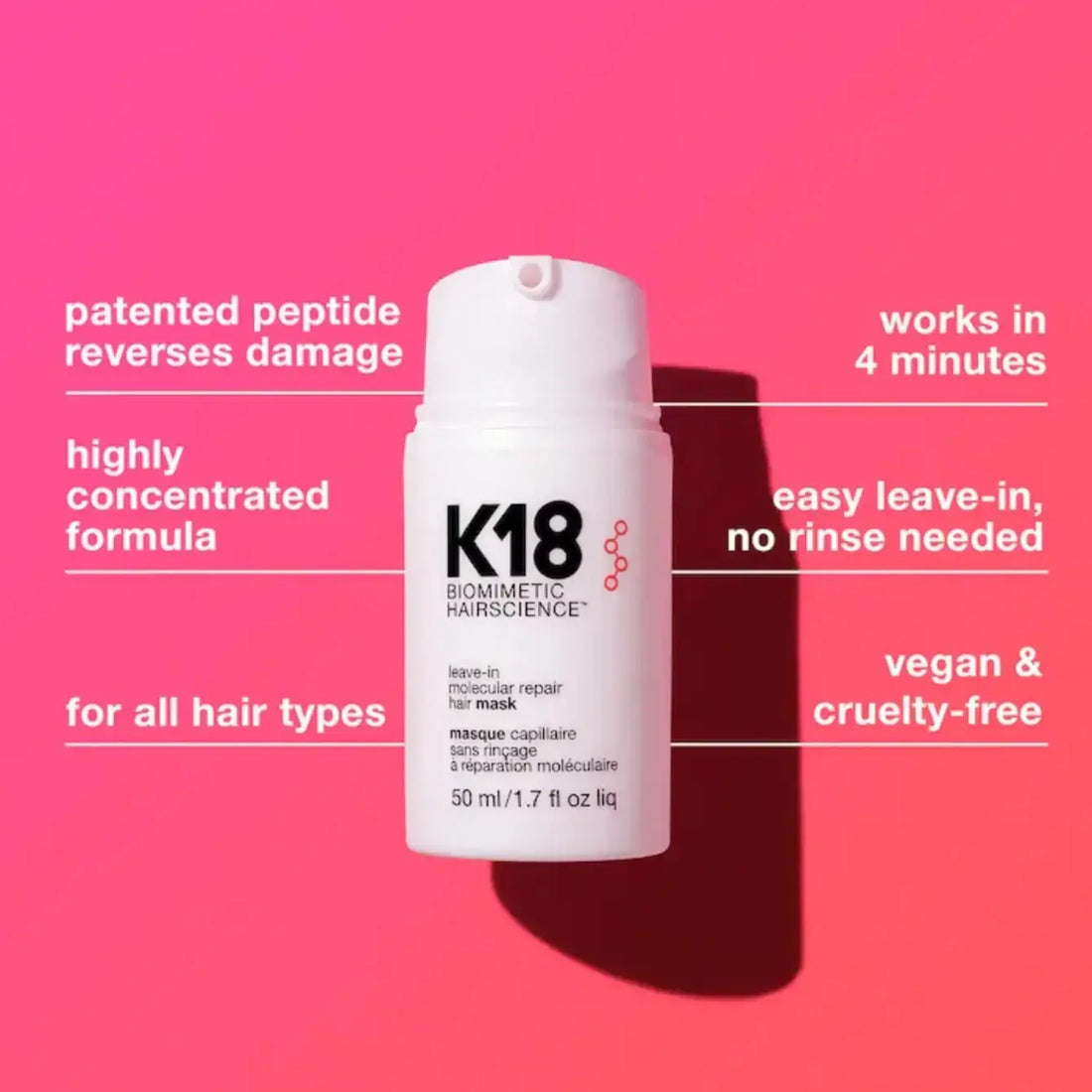 K18-31005  K18 Leave-In Molecular Repair Hair Mask (50ml)