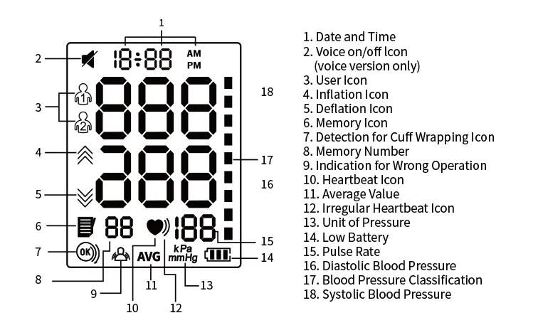 Baymed Blood Pressure Monitor Portable Travel Size Gift Pick
