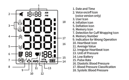 Baymed Blood Pressure Monitor Portable Travel Size Gift Pick
