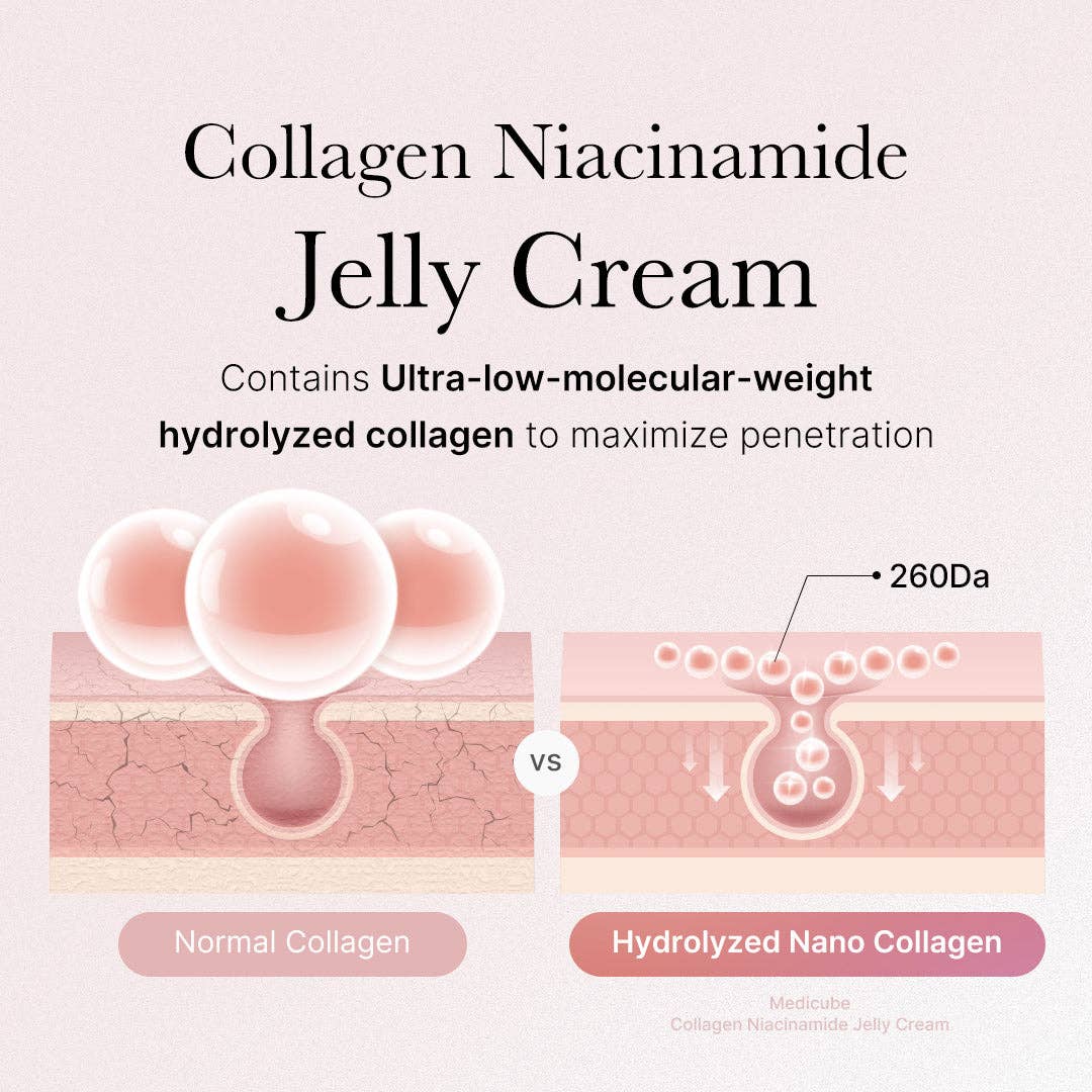 MEDICUBE Collagen Jelly Cream 110ml