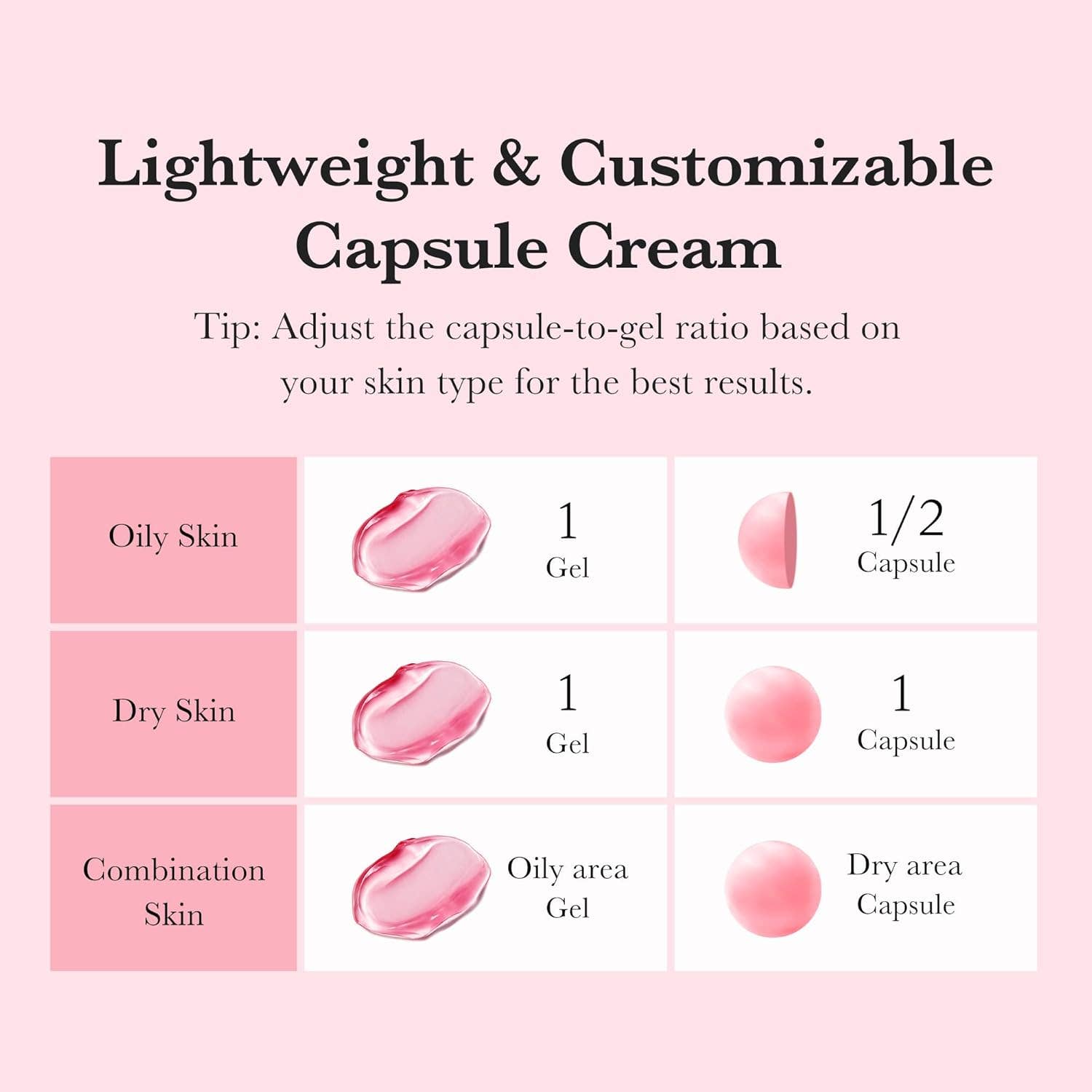 Medicube TXA Niacinamide Capsule Cream – 55g