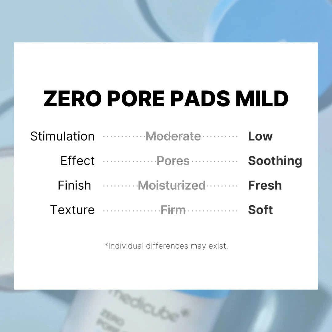 Medicube Zero Pore Pad Mild 70pcs