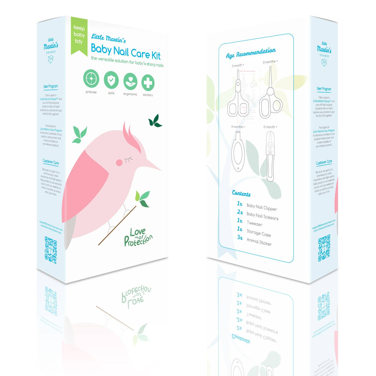 Nail Care Kit (1 Clipper, 2 Scissors, 1 Tweezer): Blue