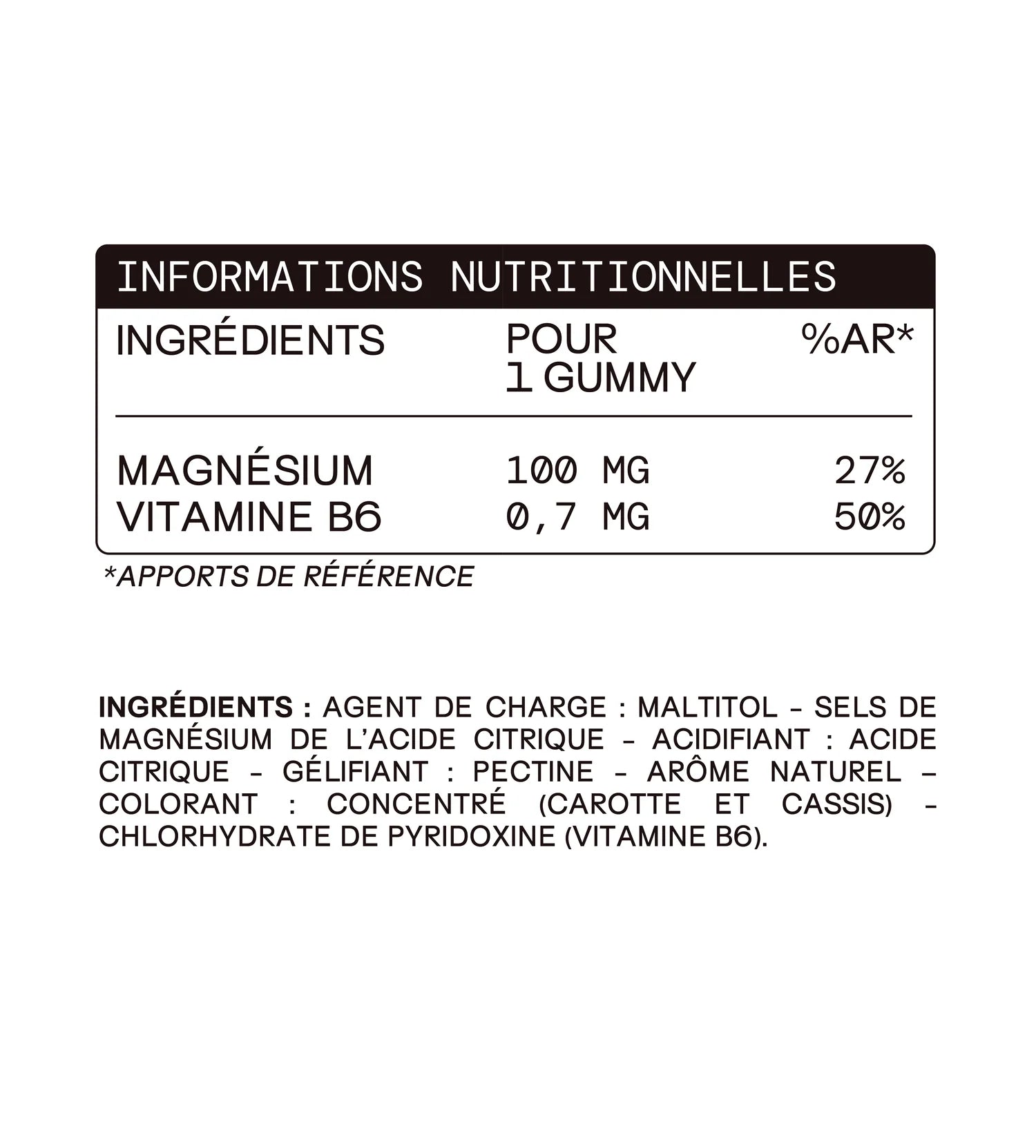 Mium Lab Kids Magnesium Gummies 30 Gummies