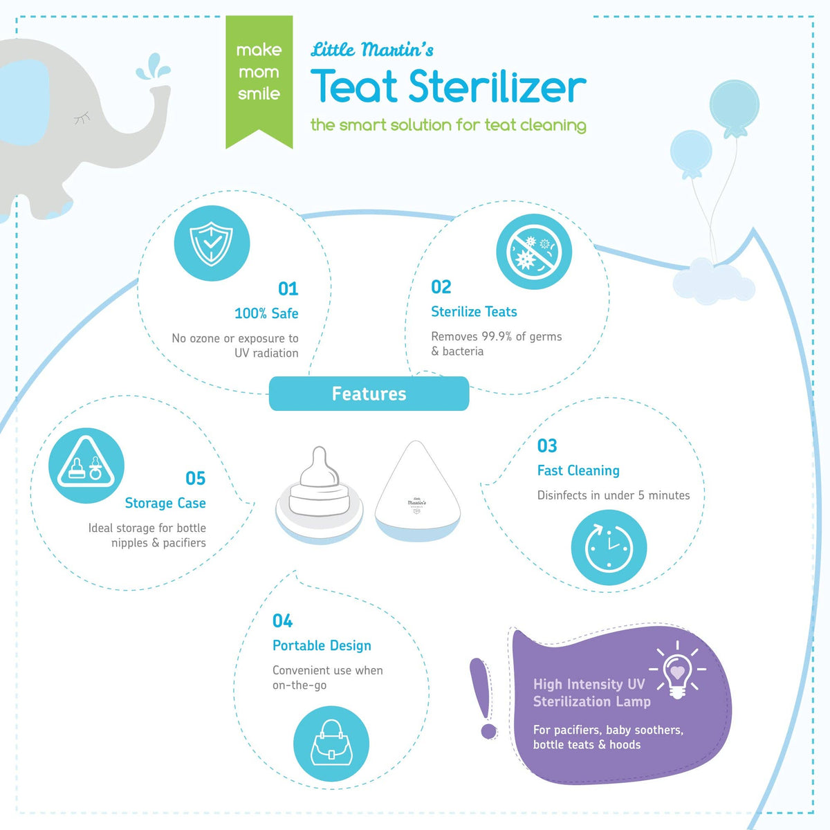 Little Martin's UV Teat Sterilizer: LightSkyBlue