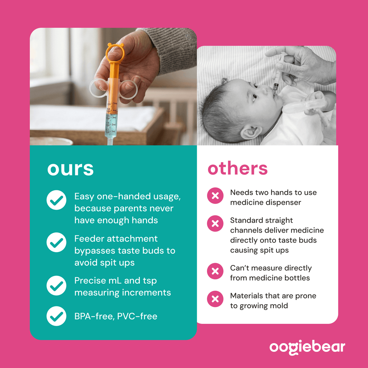 Oogiebear baby medicine syringe & feeder